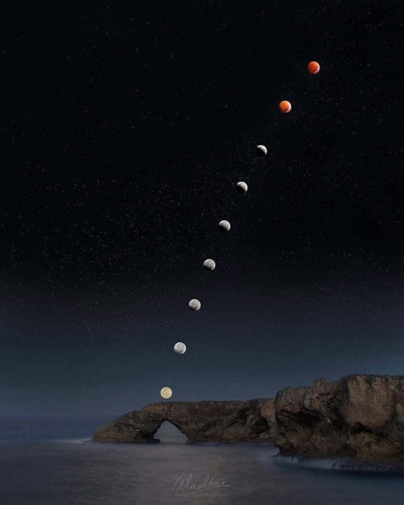 Composición de las etapas de una Luna Roja [ Calendario Lunar de Puerto Rico ]